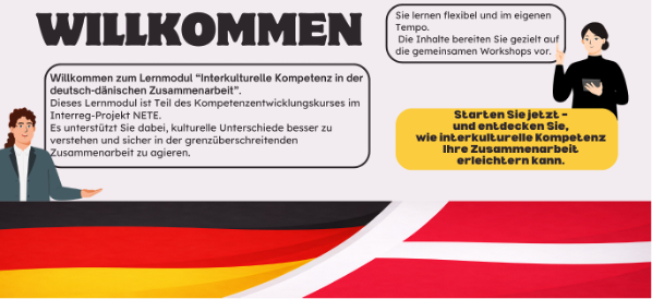 Ein Begrüßungsbanner für einen Kurs zum Thema interkulturelle Kompetenz, auf dem die deutsche und die dänische Flagge zu sehen sind, sowie Textfelder mit Informationen zum Kurs und Anweisungen, sich damit auseinanderzusetzen, wie interkulturelle Kompetenzen die Zusammenarbeit verbessern.